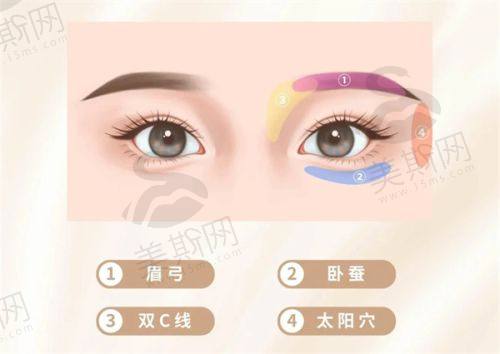 韩国Gold J皮肤科医院预约挂号