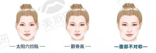 韩国俪伴整形外科 (Liban Clinic)诊疗项目