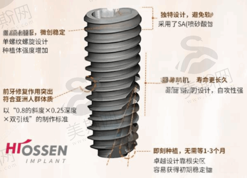 总结