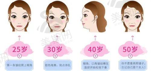特殊人群就诊指引