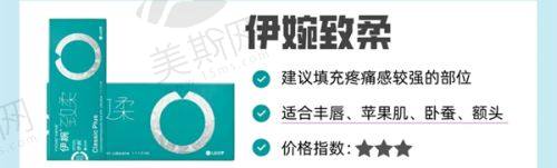 赵善军 医生价格表