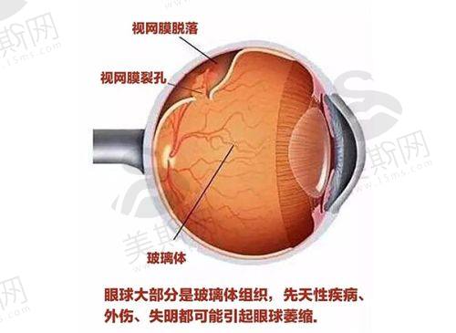 南宁爱尔眼科东葛门诊部(青秀区)
