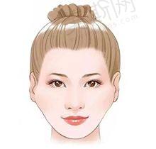 淄博美冠臣医疗美容医院