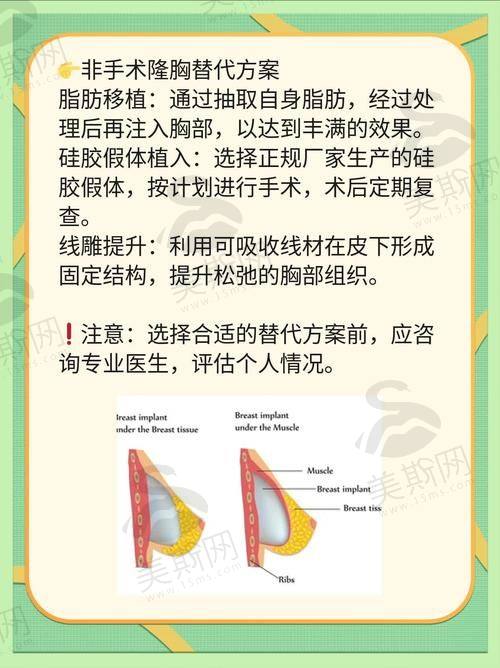 总结