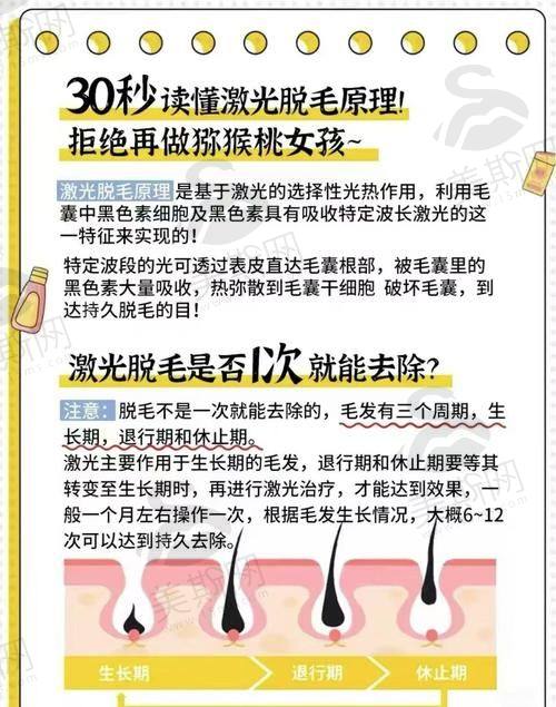 四、太原激光脱毛哪家医院好预约挂号攻略