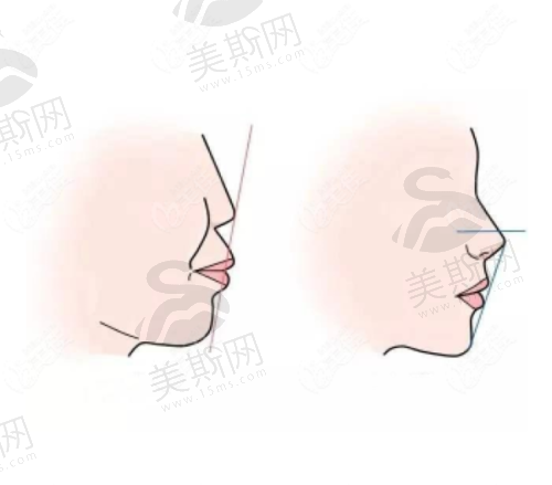 常熟牙博士联系电话