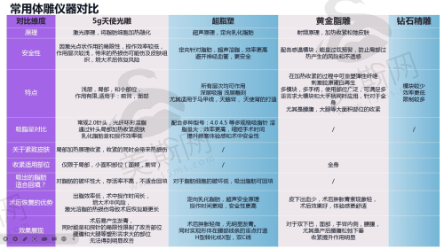 沈阳百嘉丽整形地址在哪