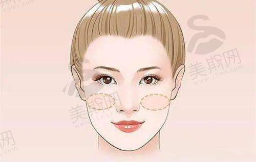 南京华美美容医院