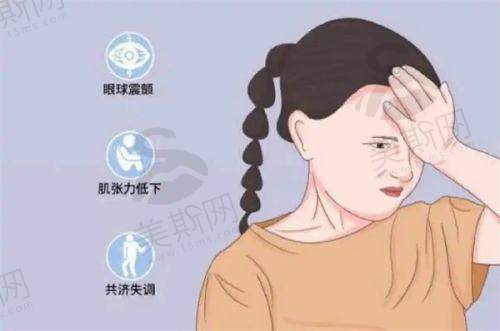 南宁爱尔眼科医生哪个好