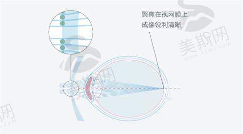 温馨提示指南,在线询问注意事项