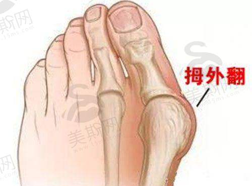 李卓峰医生擅长项目详细介绍