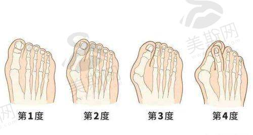 金岚副主医师执医荣誉
