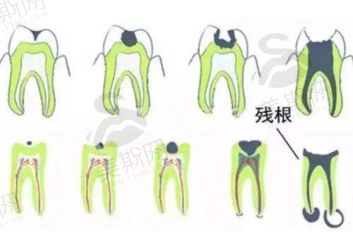 东莞光华医院整形科口碑如何