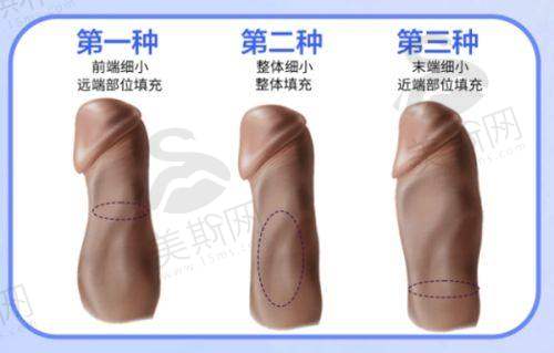 成都美茵医疗美容医院基本信息