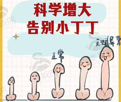 D&A皮肤科医院口碑如何