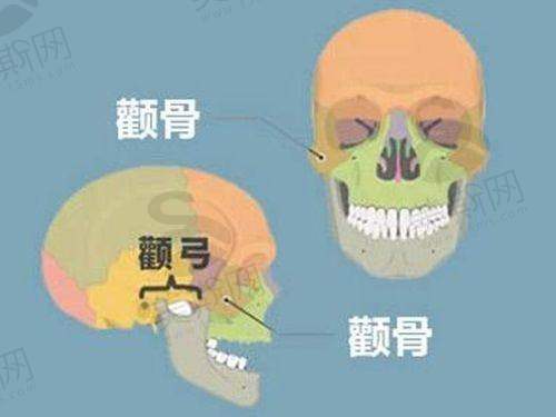 长春娅秘珠医疗美医院正规吗？