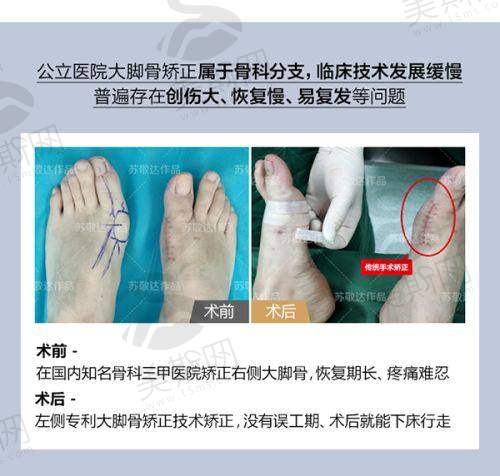 东莞光华医院整形科特色技术