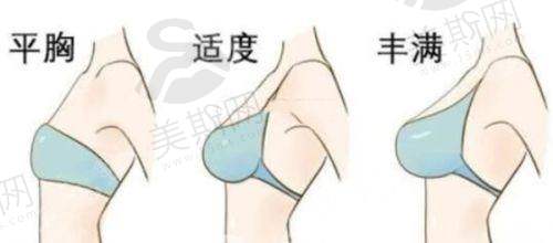 杜航航医生预约挂号