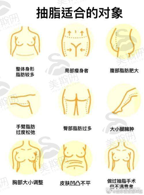 东莞光华医院整形科是国有的吗?