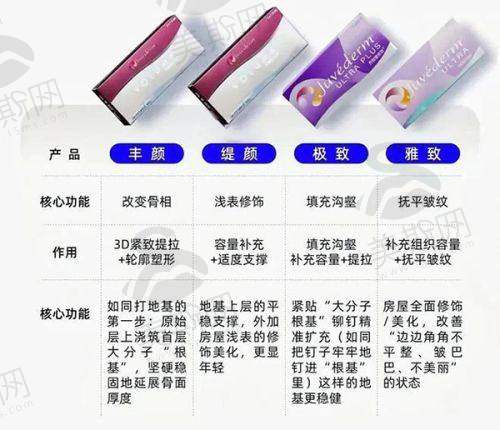 艺星卜双燕