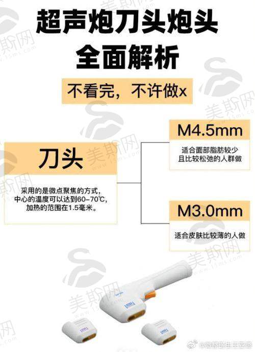 毋巨龙院长擅长项目
