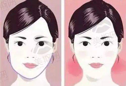 重庆长城骨科医院陈亮执医荣誉