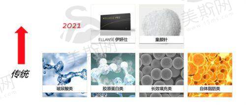 东莞光华医院整形科怎么样?