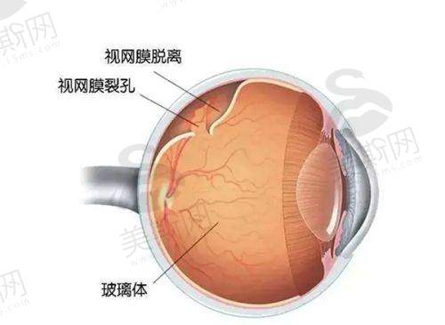 南通大学附属医院眼科医院怎么样