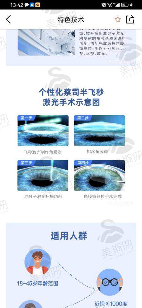 合肥沃瑞眼科医院 —— 专科新锐,设备迭代快速领跑
