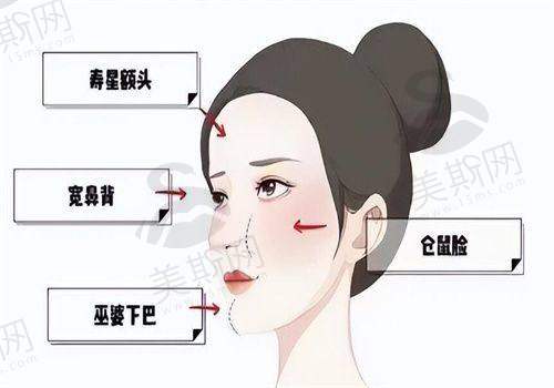 上海明星做鼻子爱去的医院