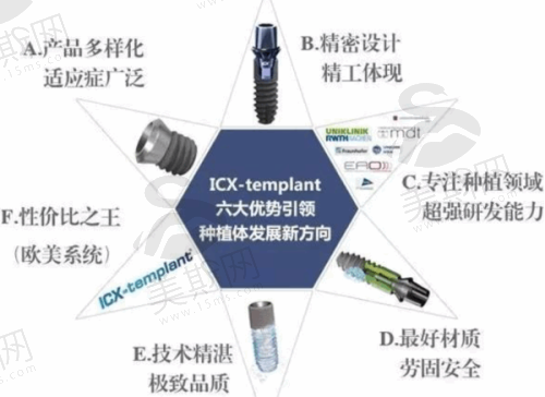 杭州种植牙齿多少钱一颗