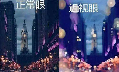 衡水同瑞眼科医院