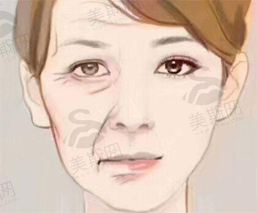 现场预约挂号马梅生