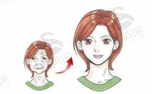 王召东医生的整形实例