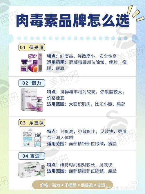 师俊莉做鼻子实例情况