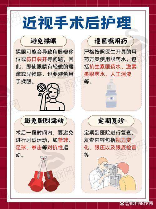 贵州省人民医院眼科特色技术及服务