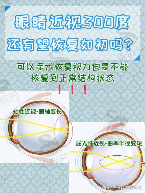 贵州省人民医院眼科是国有的还是私立的？