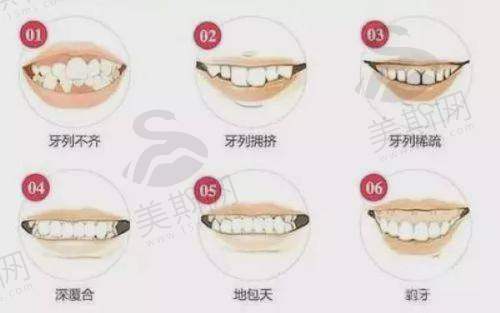 珠海六和口腔医院怎么样?31年老店的硬核实力