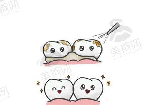 南宁牙博士口腔医院正规与否解析