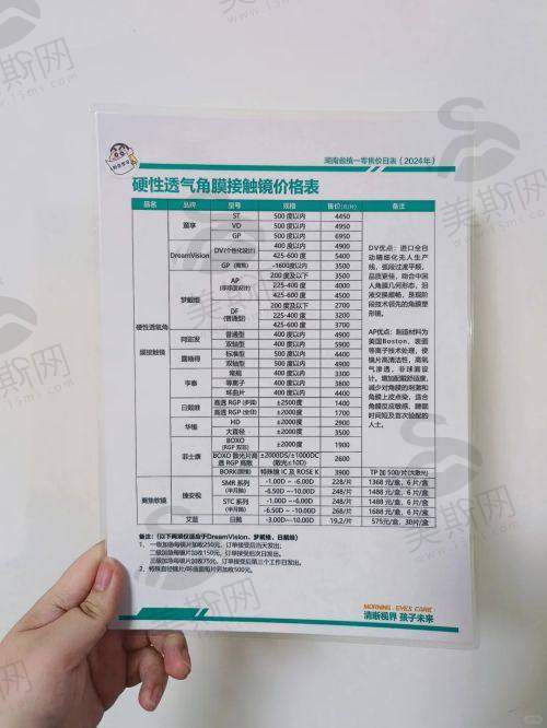 博士伦人工晶体型号mi60/m160：2025单焦参数及集采后价格表推荐