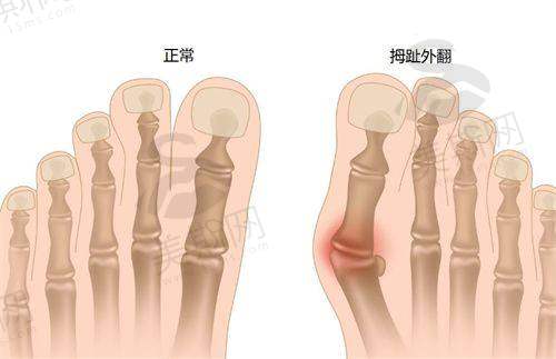 深圳大学总医院整形科门诊时间及科室特色