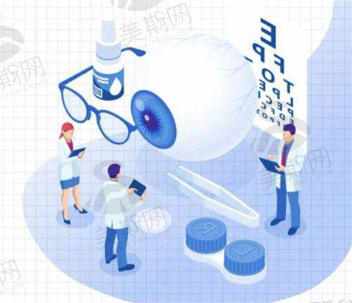 云南大学附属医院眼科地址在哪里