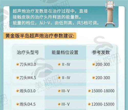 昆明下颌角整形的注意事项