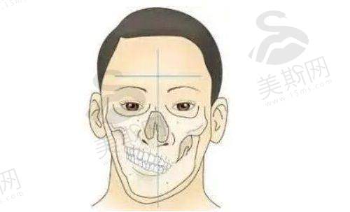五、大连刘志刚的强项是做什么？双眼皮修复是核心，复杂实例更擅长
