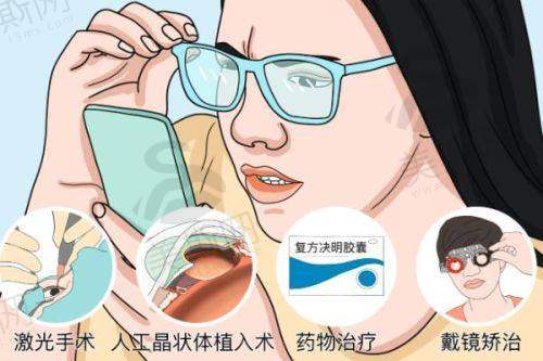 2025兰州普瑞眼科飞秒近视手术收费价格:12800元起,技术清晰无忧