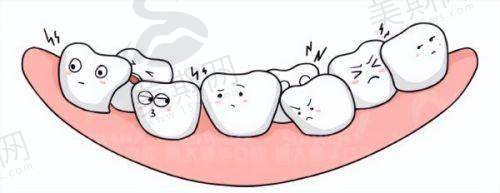 郑州白皮书口腔医院价格表