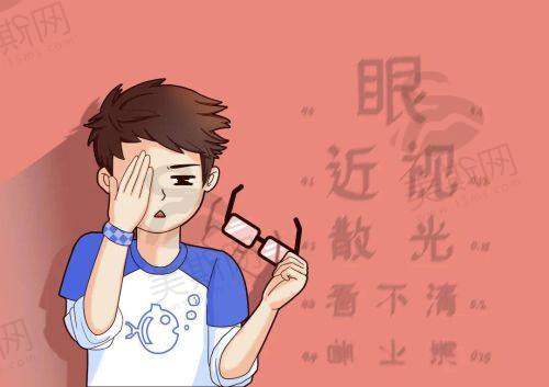 现场预约