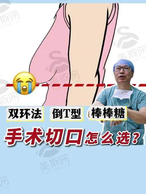 韩国Faceline整形外科医院价格表
