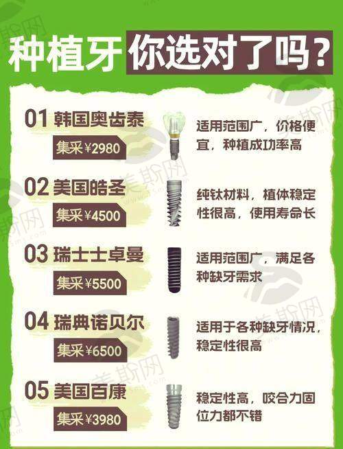 西藏拉萨萨源博士口腔医院(原雅博仕口腔医院)是国有的吗？