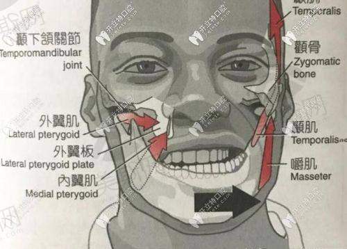 真实患者口碑评价